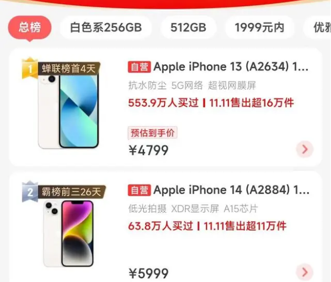 大余苹果14维修分享iPhone14配置不如同价位的安卓还能大卖 