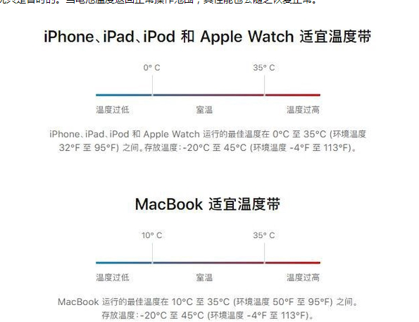 大余苹果13维修分享iPhone 13耗电越来越快怎么办 