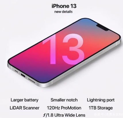 大余苹果手机维修分享iPhone 13起售价多少钱 