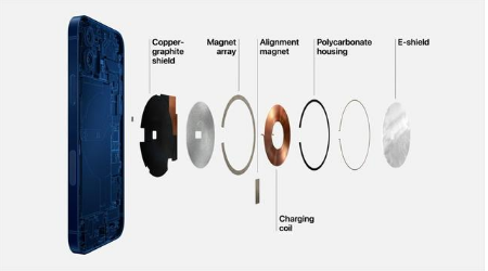大余苹果手机维修分享iPhone 12真的会威胁身体健康吗 