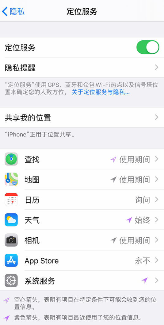 大余苹果手机维修分享iPhone 状态栏中时间显示为蓝色图标是什么情况 